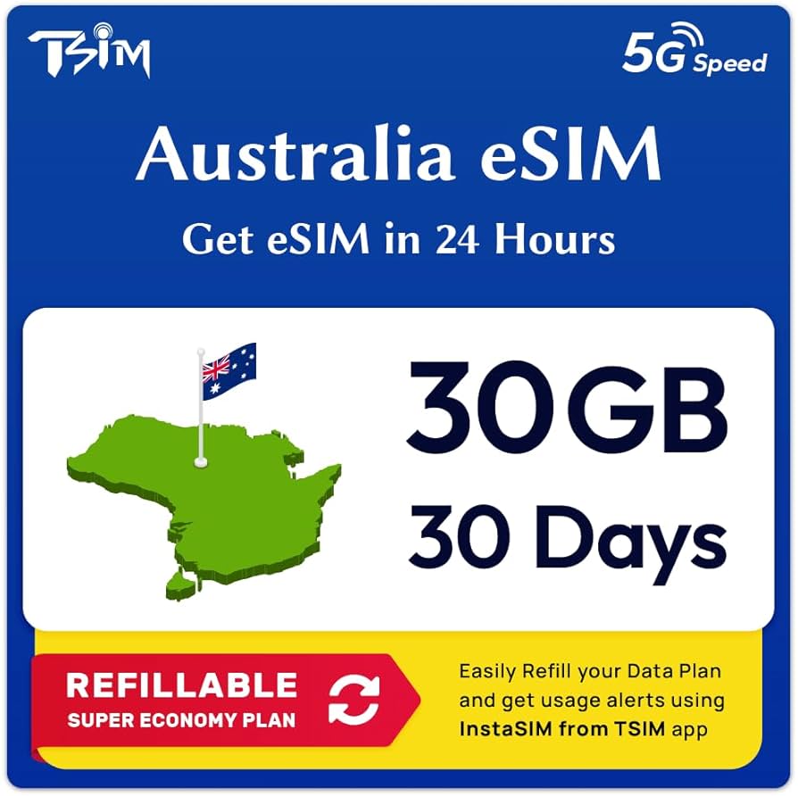 Australia Esim